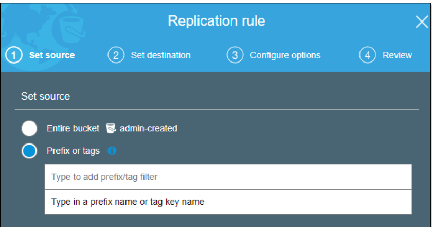 aws s3 replication